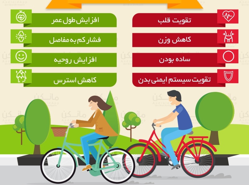 فواید دوچرخه سواری با دوچرخه بابزی